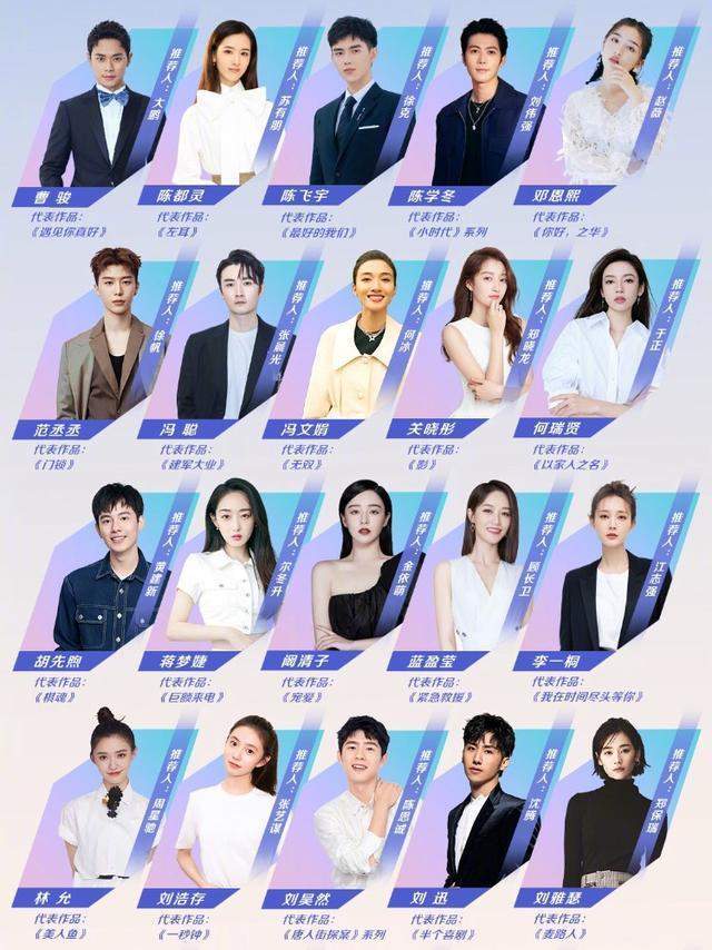 星辰大海演员表公布范丞丞无作品引质疑孟美岐遗憾落选