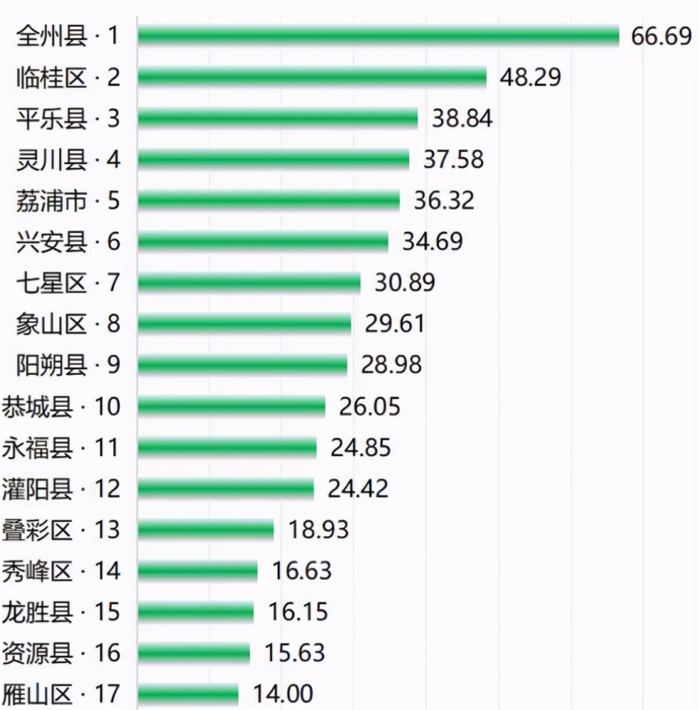 大旺常住人口_常住人口登记卡(3)