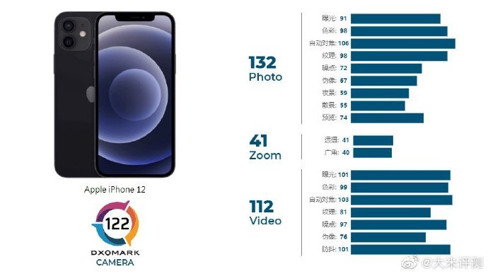 手机机型排名_小米手机所有机型图片(3)