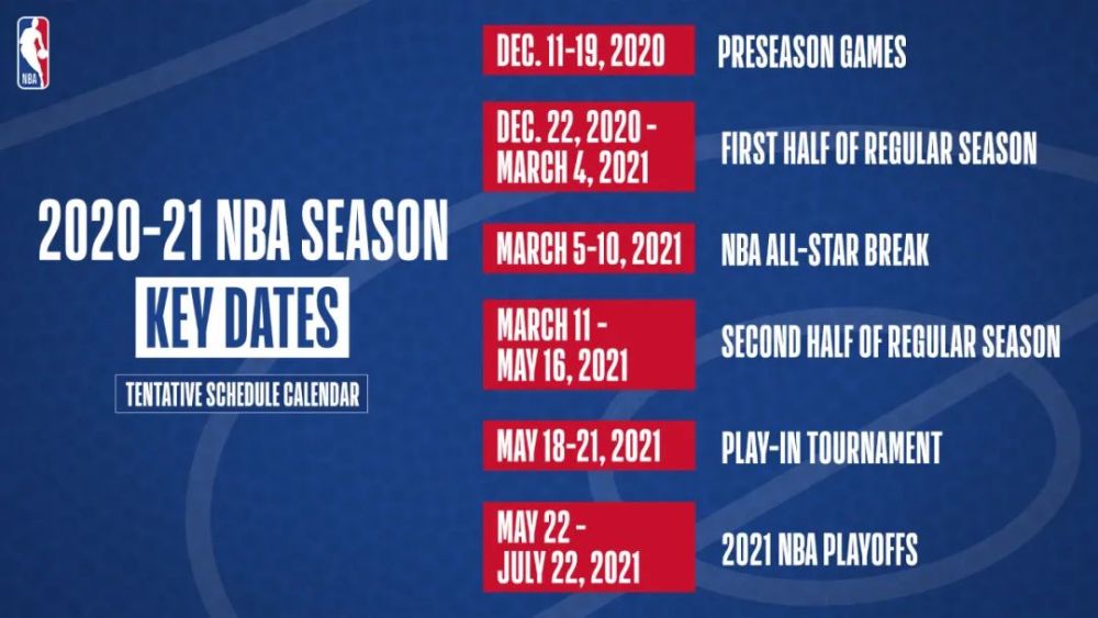 nba赛程有多少场，nba赛程2021共多少场？