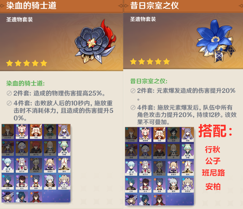 原神:全角色圣遗物搭配,极品属性可搭配套装一起使用!