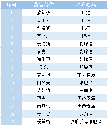 惠民县人口_民政部 我国惠民殡葬政策覆盖人口已达4.73亿