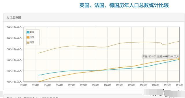 中国有多少个人口_前四十年改革看开放,后四十年改革怎么办