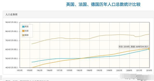 中国人口为什么这么多_任泽平 人口周期影响经济长周期