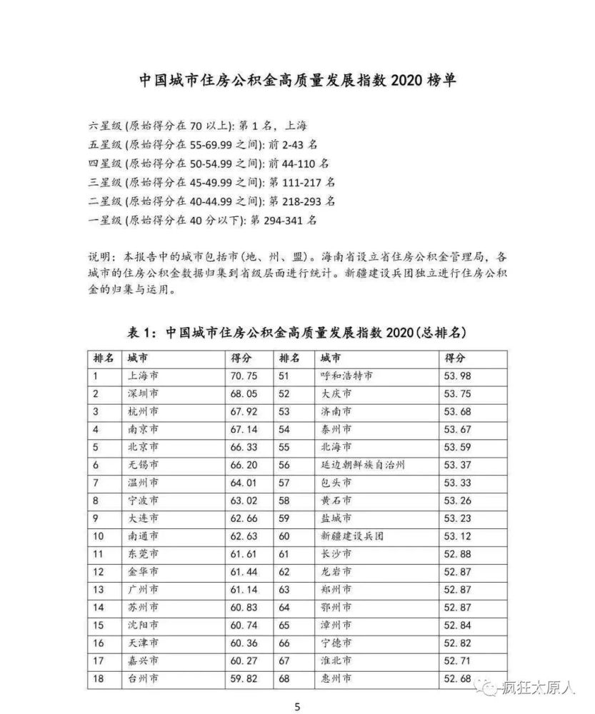 太原 人口 流失_太原南站(2)