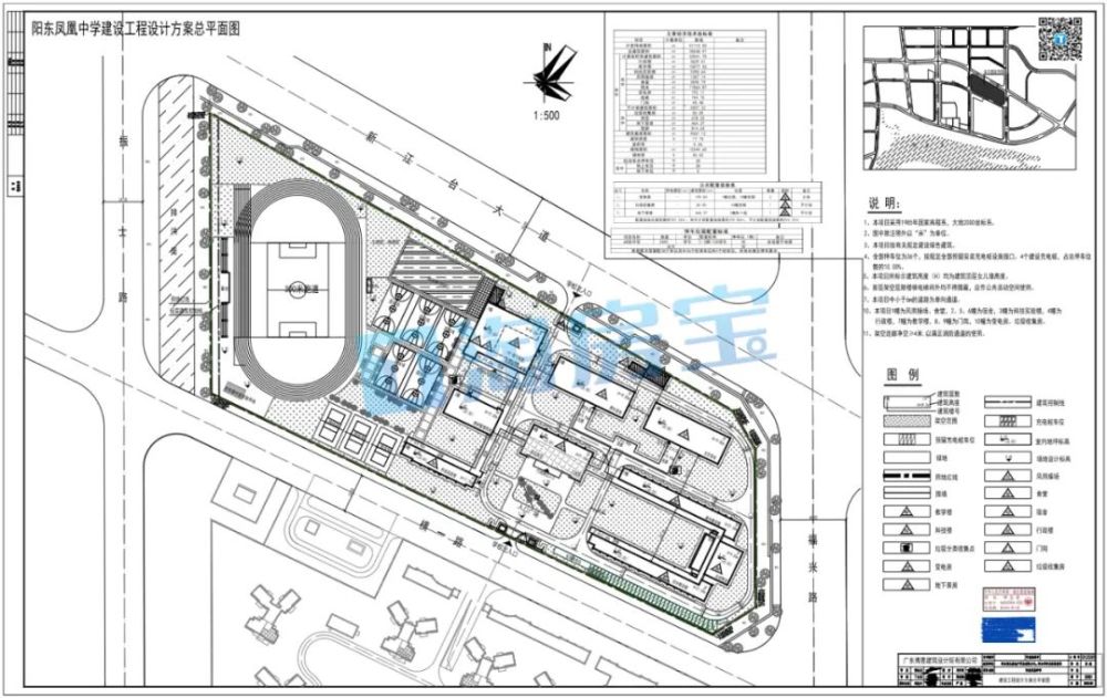 详见建设工程设计总平面图.