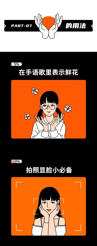 懂的都懂的神秘手势暗语