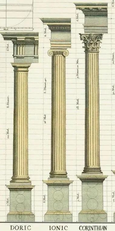 他们分别是:多立克柱式(doric order),爱奥尼柱式(ionic order)