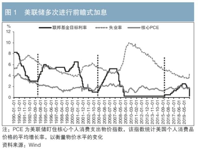 皇室战争 关联选项没了_货币与战争的关联_皇室战争取消关联设备