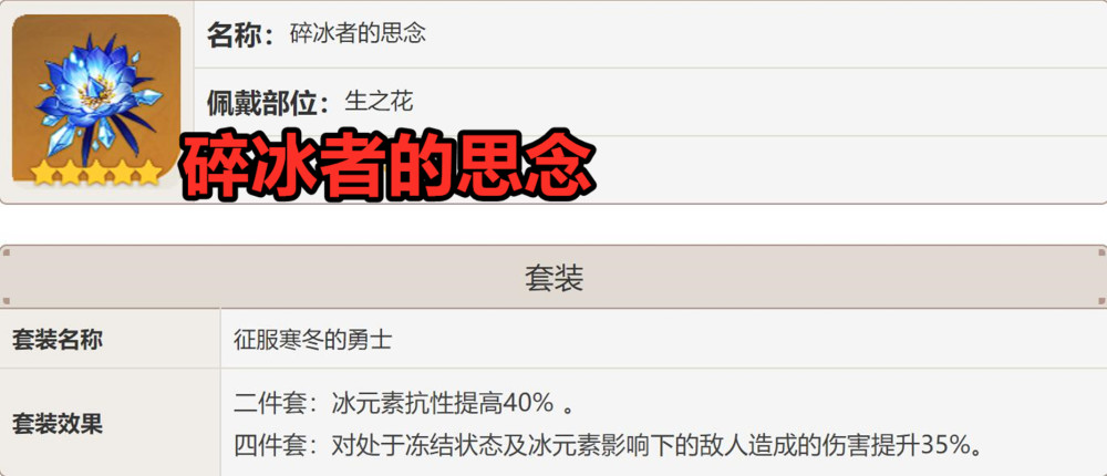 《原神》圣遗物:碎冰者的思念