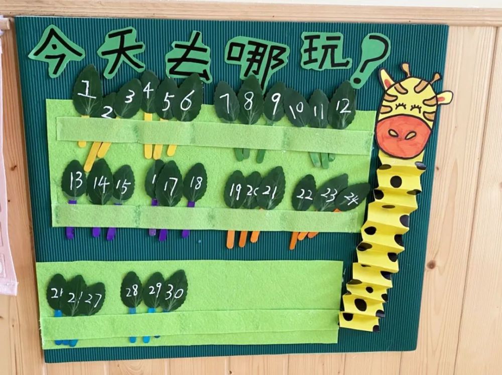 幼儿园进区卡,区角牌设计