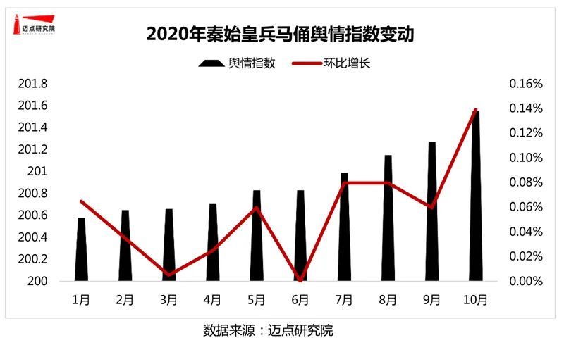 2020年承德双滦GDP_承德双滦实验中学图片(3)