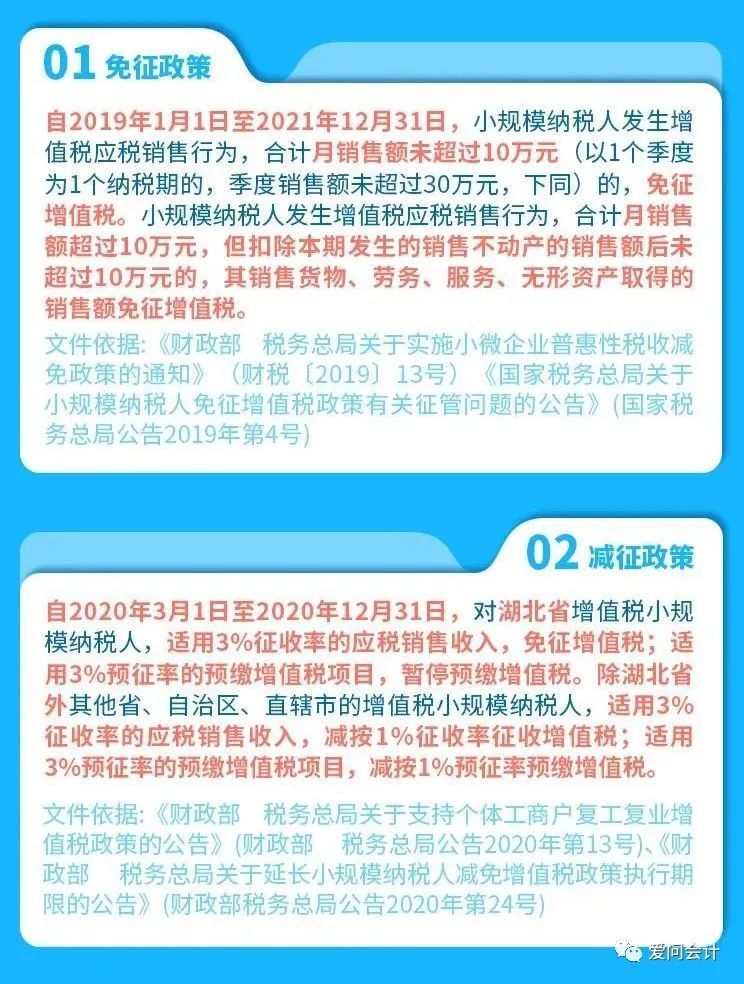 总量交易费用占国民经济的比例_黄金比例(3)