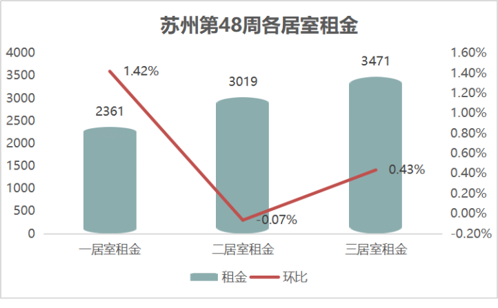 2020年全国大中城市GDP排名_全国城市gdp排名2020(3)