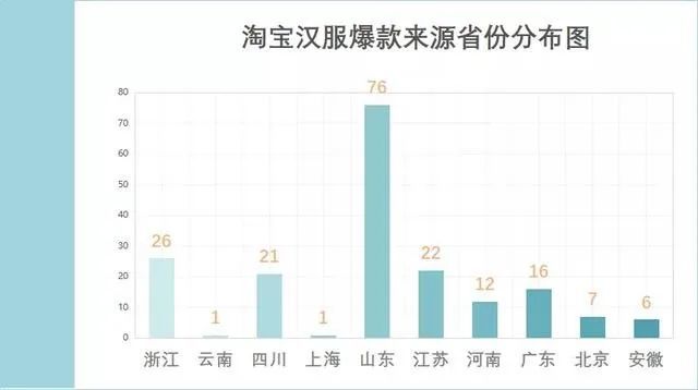 中国山东菏泽曹县gdp_火出圈的山东曹县到底是什么梗