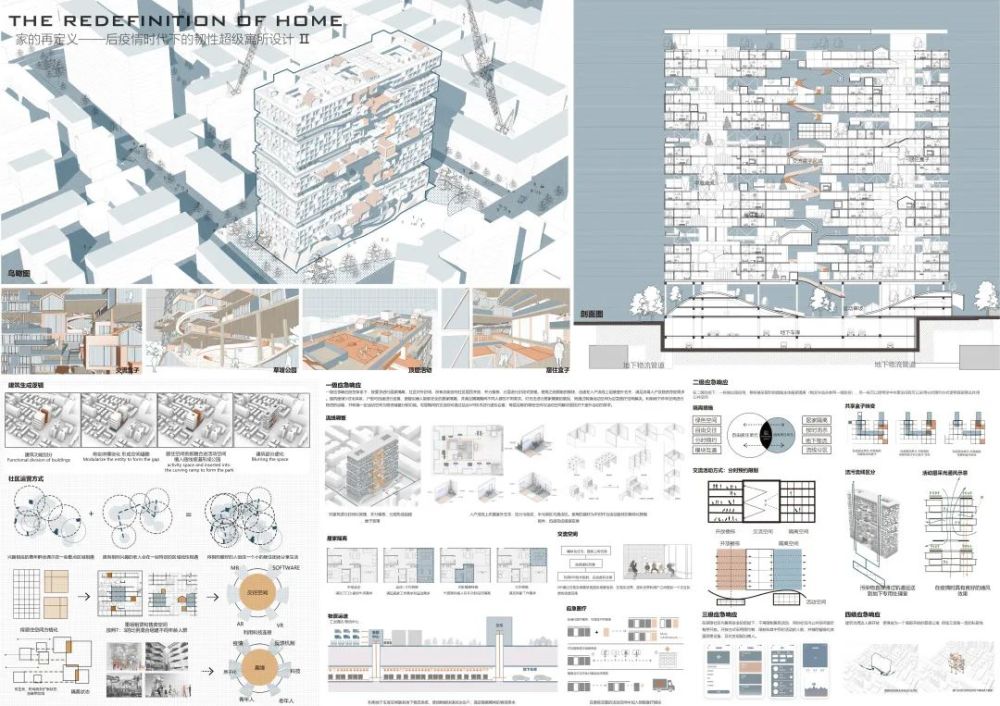 结果揭晓:jdc-基准杯2020国际大学生建筑设计竞赛获奖名单