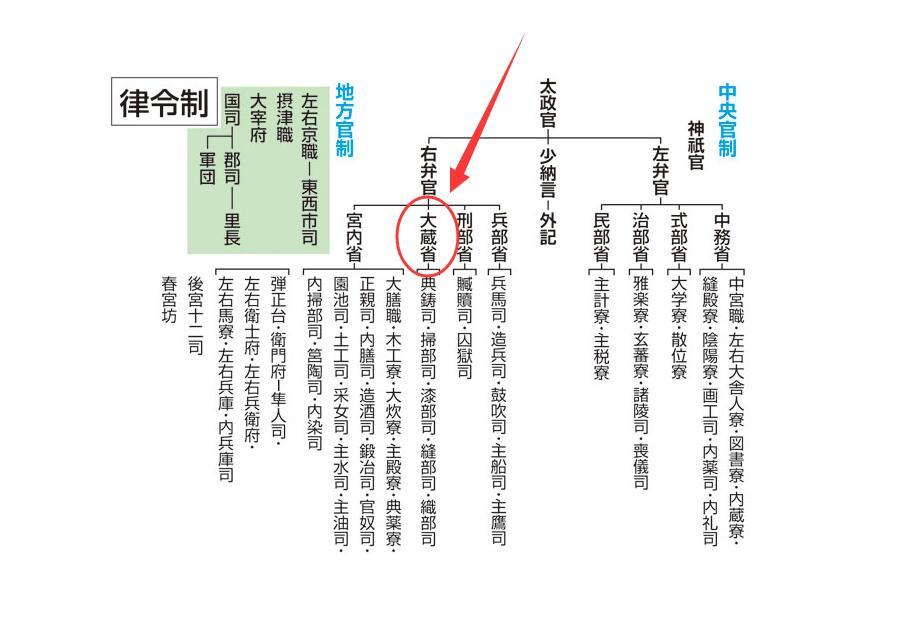 人口历法_春节历法图片(3)