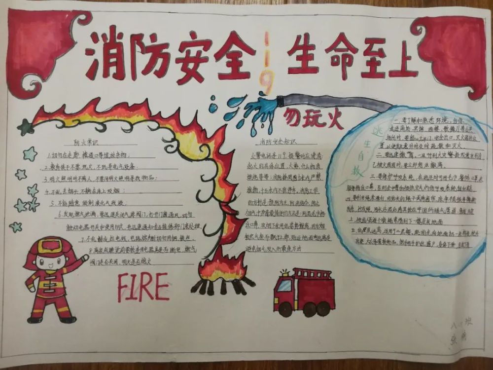 11月初,区教育局组织开展"关注消防 生命至上"手抄报,绘画评比.