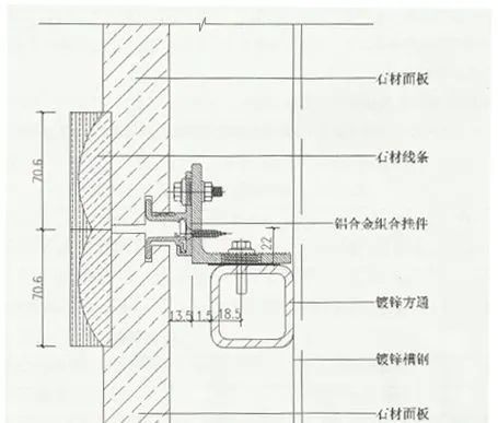 双曲面弧形墙面石材干挂施工工艺流程