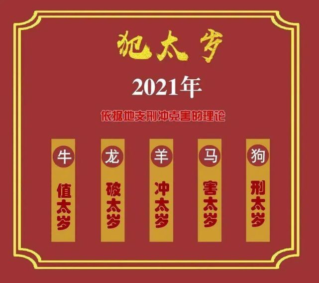 很多缘主都认为,今年犯太岁,明年不犯就没事了,捱一年就过了,这想法错