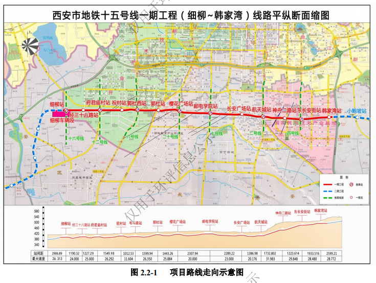 西安地铁15号线建设路线曝光!共设7座换乘站!