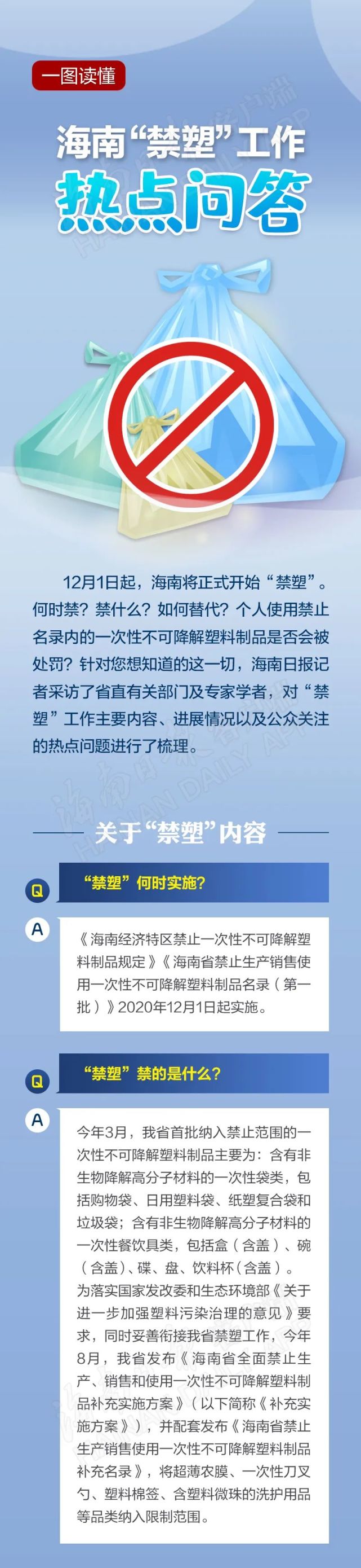 关于海南禁塑热点问题解答看这张图就够了