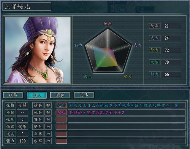 三国志11真英雄最具特色的5大女将不仅风情万种且能力出众