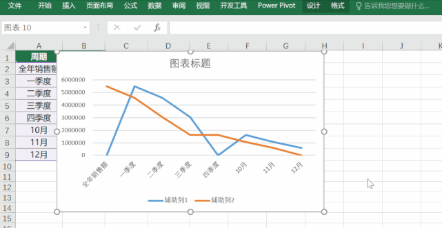 新技能get折线图转化成多阶梯瀑布图