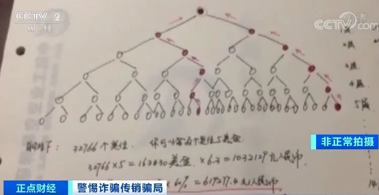 冯姓人口数量_冯姓的来源 冯姓起名 冯姓名人明星大全 冯姓人口在百家姓中的(3)