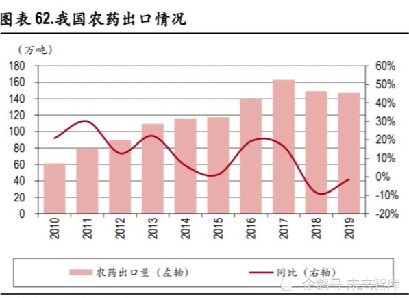 2020年度如东县GDP_如东县地图(3)