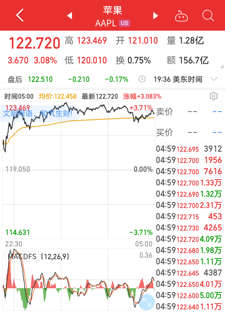 中国北方相当于哪个国家gdp_中国GDP总量前十的城市,北方仅占两座,南方真的比北方发达吗(3)