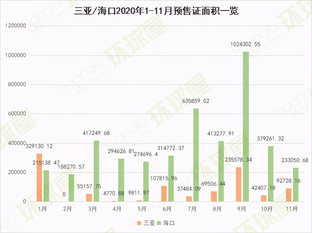 海口市gdp数量_青海年终总结出炉,简直秒杀其他地方(2)