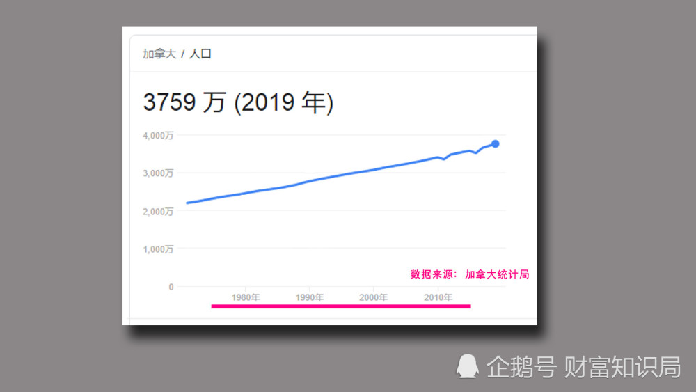 俄罗斯现在多少人口_俄罗斯有多少人口