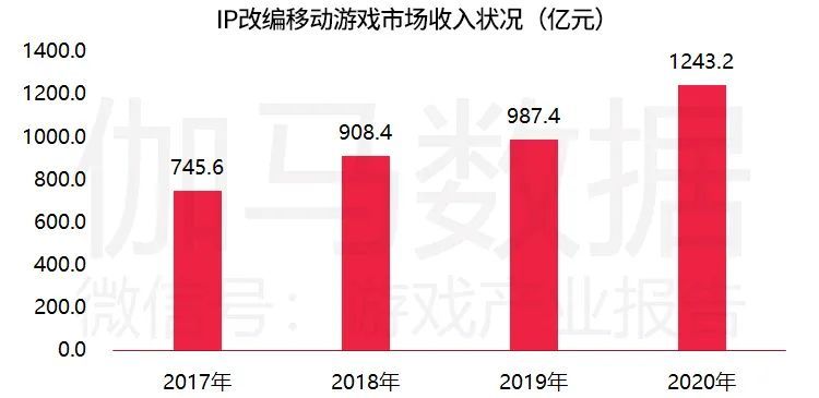 GDP包不包括股市_股市牛图片