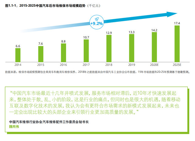 人口因素对社会发展的影响主要是_影响气候的主要因素(3)