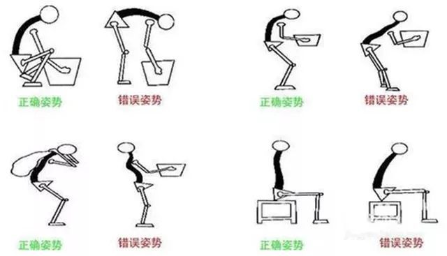 腰椎间盘突出做这个动作简单有效