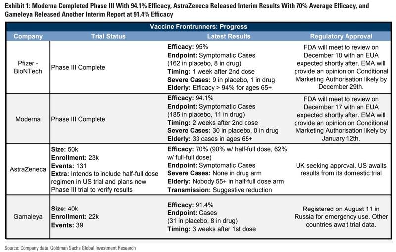 买疫苗是人口四倍的国家_疫苗接种(2)