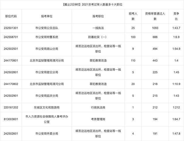 日本国人口2021总人数_2021新年快乐图片(2)