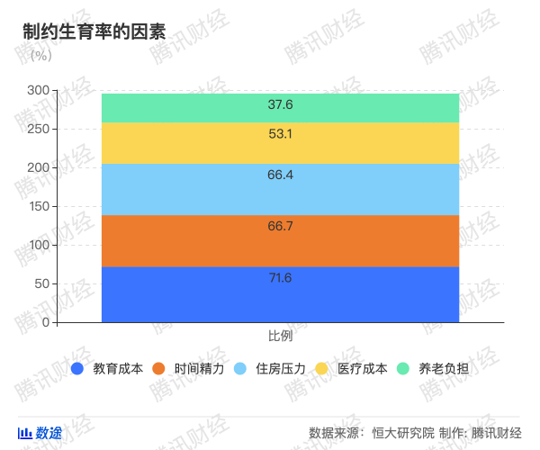 低于人口出生警戒线_刚出生的婴儿