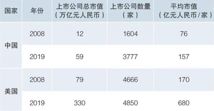 2035年远景目标实现GDP_2035年远景目标图片(2)