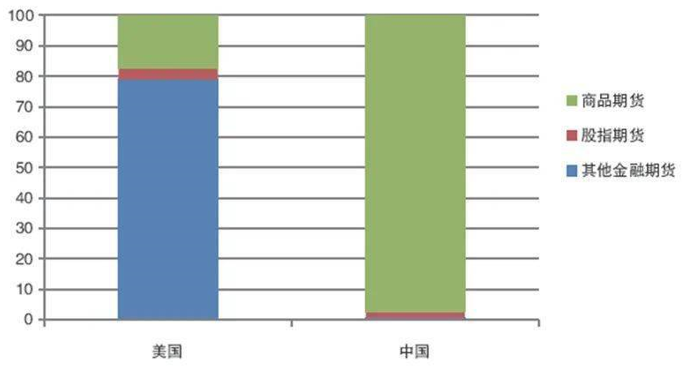 2035年远景目标实现GDP_2035年远景目标图片