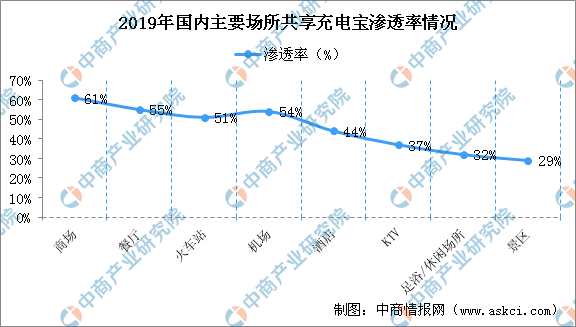 从2021到2017年 成都平原经济总量