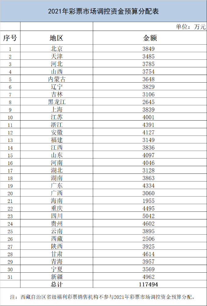 2021年全国各省人口_加拿大各省人口密度图