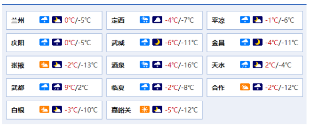 兰州7天气预报今天的明天的 - 新生圩天气网