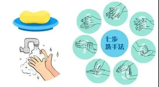 科学预防病毒如何正确洗手就看这里