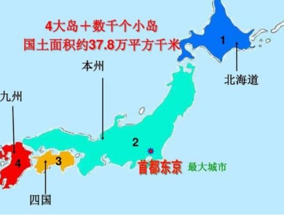 日本人均土地面积_日本历年人均gdp(2)