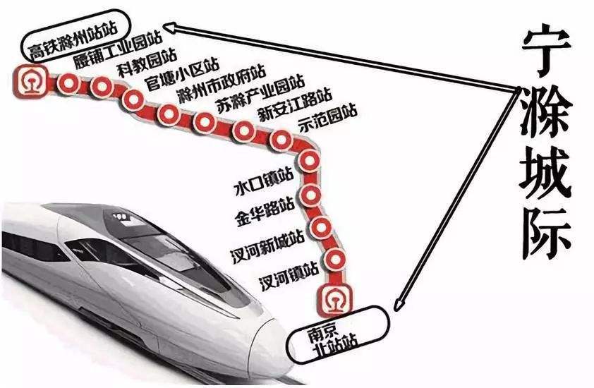 滁州市轨道交通规划四条线:一号线,二号线,三号线和四