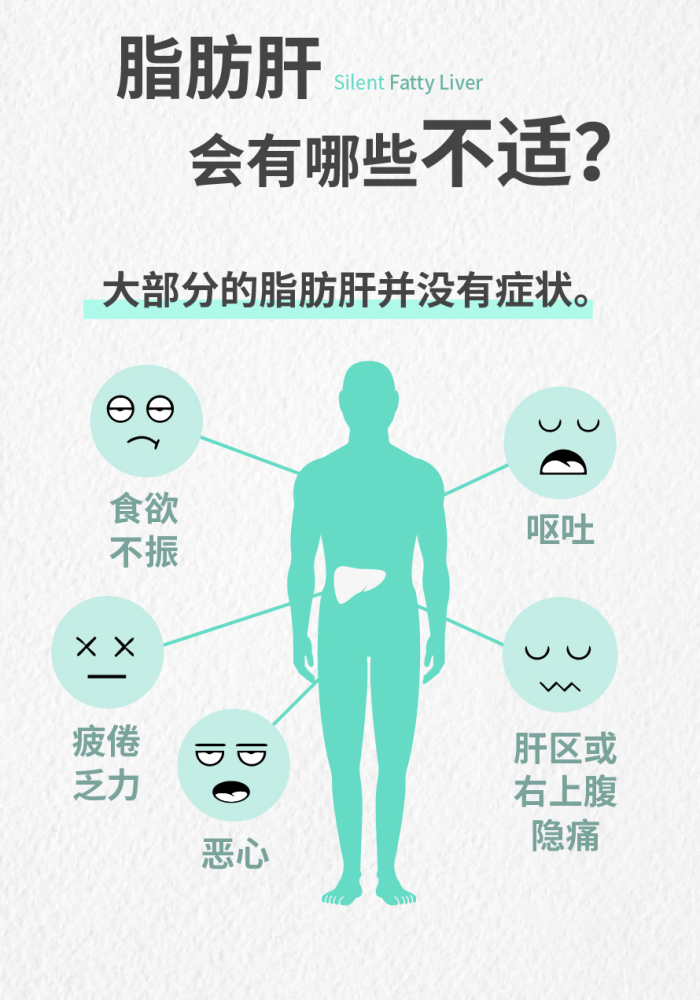 健康快讯桓台县疾病预防控制中心每周一讲脂肪肝你了解吗