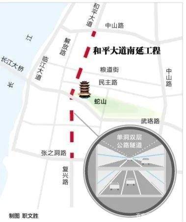 因考古暂停两年的武汉和平大道南延工程重启!2023年通车