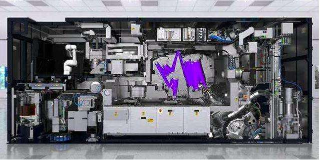需要用到一台顶尖的euv光刻机设备,才可以制造7nm euv,5nm等先进制程